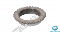 Synchronizer Gear