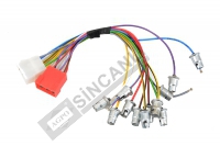 Indicator Installation