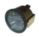 Tachometer (Manuel) Type)