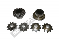 Kit,Gear 