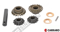 Pinion Gear Kit