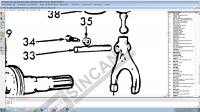Shift Fork